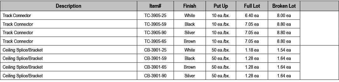 Description,Item#,Finish,Put Up,Full Lot,Broken Lot,,Track Connector,TC 3905 25,White,10 ea./bx.,6.40 ea,8.00 ea,,Tra...