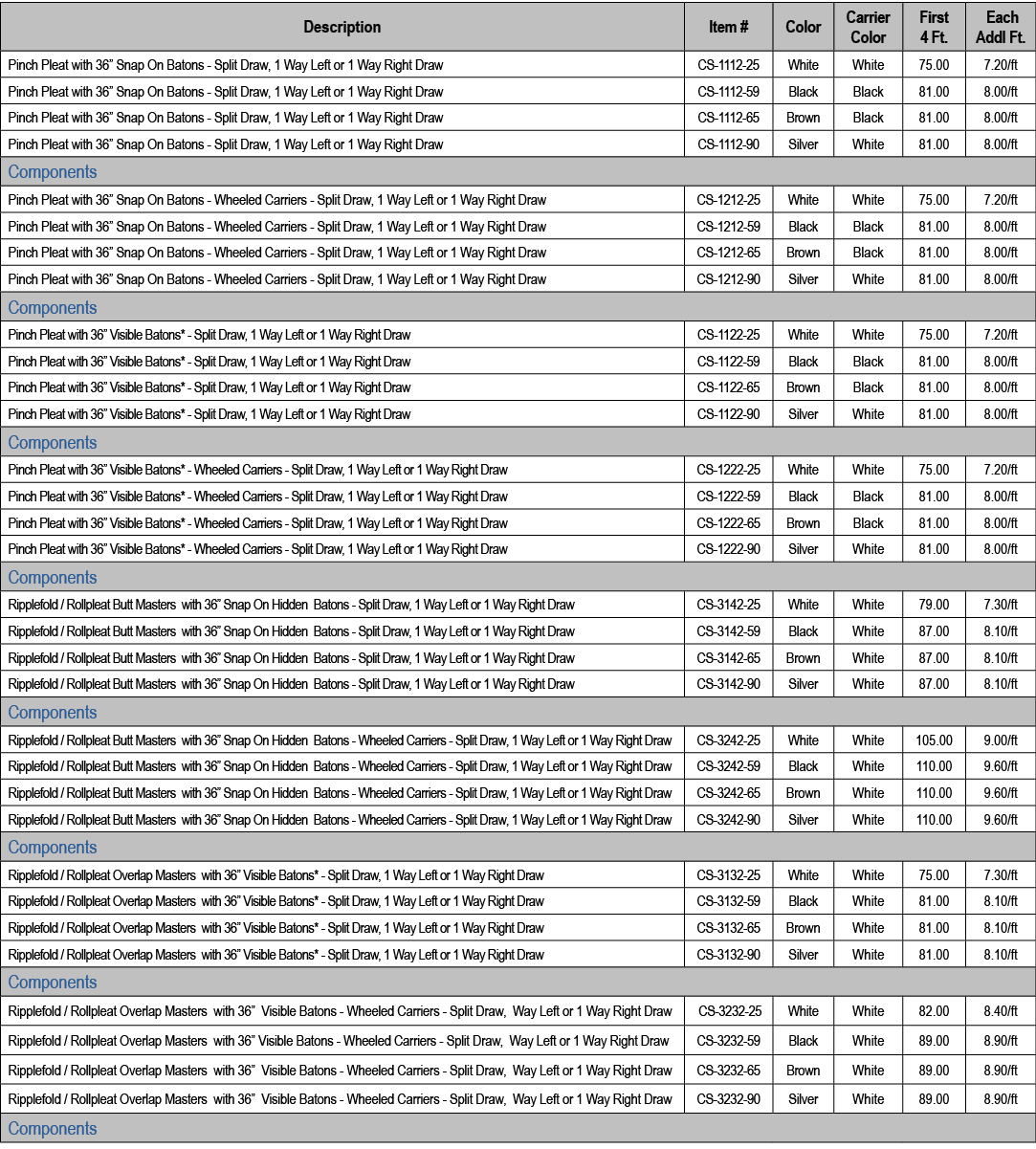 Description,Item #,Color,Carrier Color,First 4 Ft., Each Addl Ft.,Pinch Pleat with 36” Snap On Batons Split Draw, 1 W...