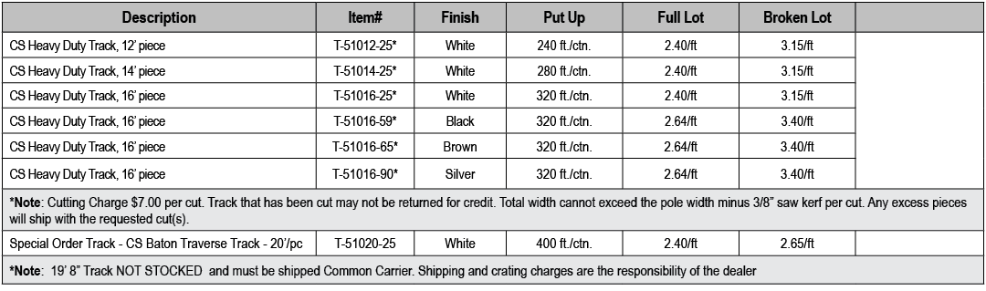 Description,Item#,Finish,Put Up,Full Lot,Broken Lot,,CS Heavy Duty Track, 12’ piece ,T 51012 25*,White,240 ft./ctn.,2...