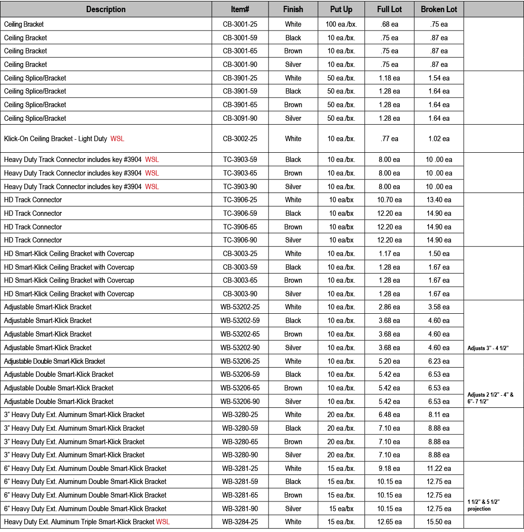 Description,Item#,Finish,Put Up,Full Lot,Broken Lot,,Ceiling Bracket,CB 3001 25,White,100 ea./bx.,.68 ea,.75 ea,,Ceil...