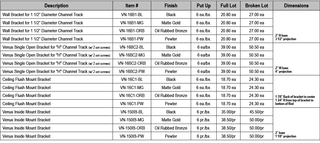 Description,Item #,Finish,Put Up,Full Lot,Broken Lot,Dimensions,Wall Bracket for 1 1/2” Diameter Channel Track,VN 16B...