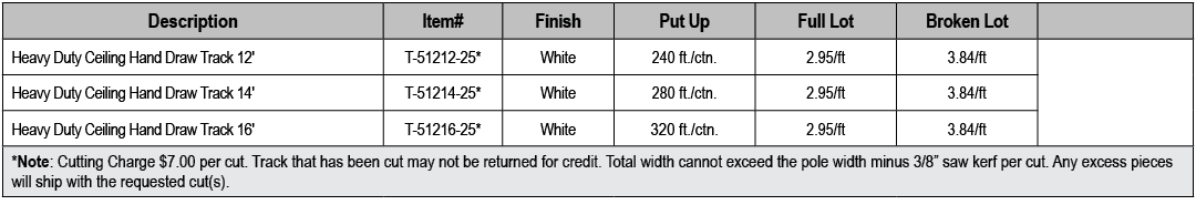 Description,Item#,Finish,Put Up,Full Lot,Broken Lot,,Heavy Duty Ceiling Hand Draw Track 12',T 51212 25*,White,240 ft....