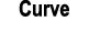Curve