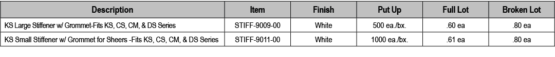 Description,Item,Finish,Put Up,Full Lot,Broken Lot,KS Large Stiffener w/ Grommet Fits KS, CS, CM, & DS Series,STIFF 9...