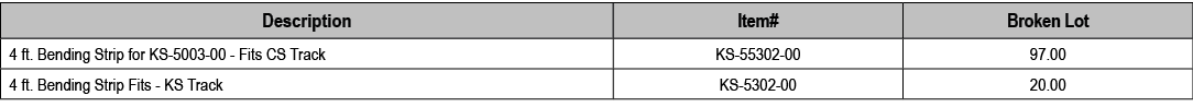 Description,Item#,Broken Lot,4 ft. Bending Strip for KS 5003 00 Fits CS Track ,KS 55302 00,97.00,4 ft. Bending Strip ...