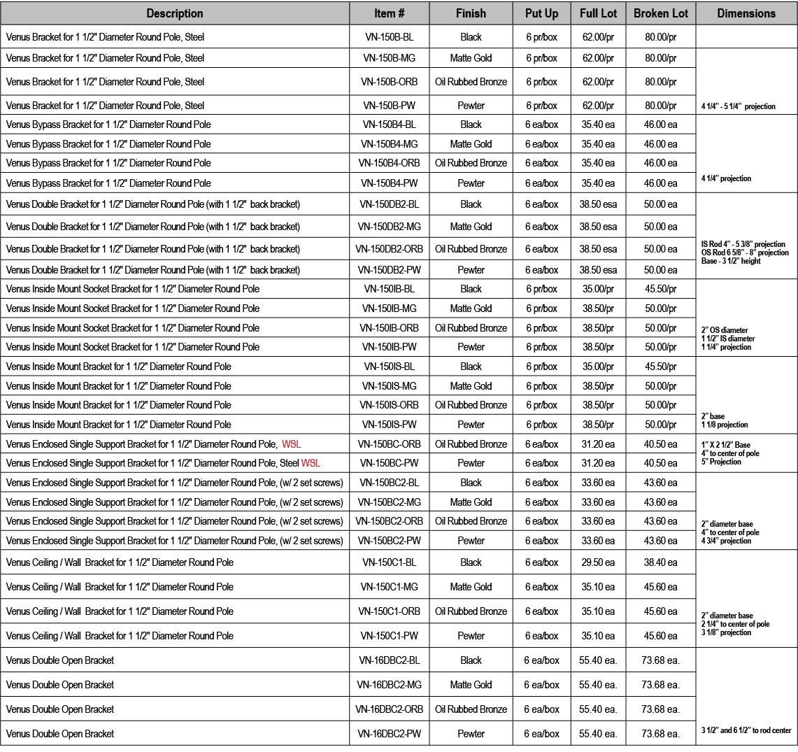 Description,Item #,Finish,Put Up,Full Lot,Broken Lot,Dimensions,Venus Bracket for 1 1/2\“ Diameter Round Pole, Steel ...