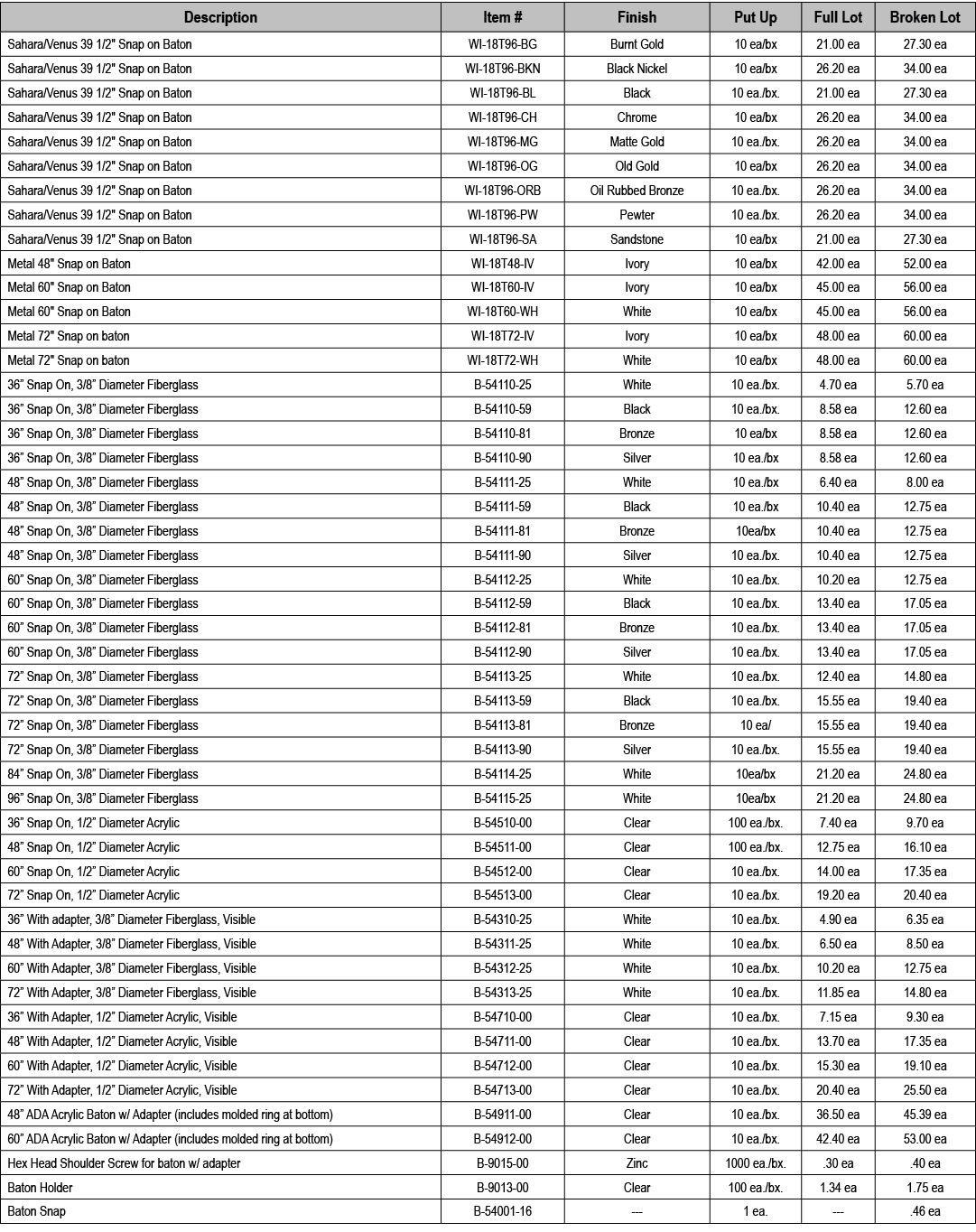 Description,Item #,Finish,Put Up,Full Lot,Broken Lot,Sahara/Venus 39 1/2\“ Snap on Baton,WI 18T96 BG,Burnt Gold,10 ea...