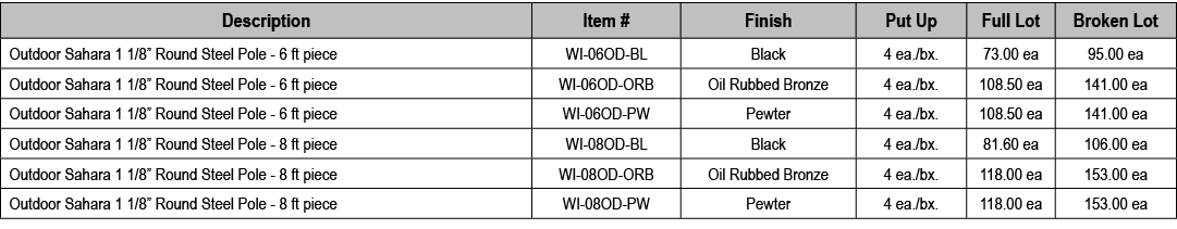 Description,Item #,Finish,Put Up,Full Lot,Broken Lot,Outdoor Sahara 1 1/8” Round Steel Pole 6 ft piece,WI 06OD BL,Bla...