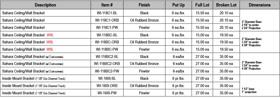 Description,Item #,Finish,Put Up,Full Lot,Broken Lot,Dimensions,Sahara Ceiling/Wall Bracket,WI 118C1 BL,Black,6 ea./b...