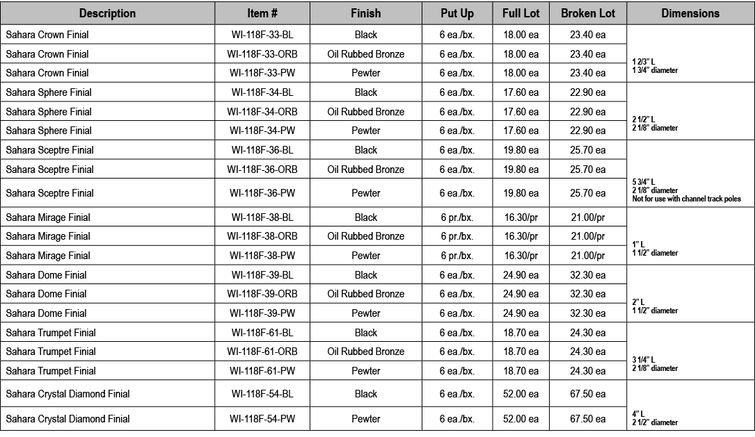 Description,Item #,Finish,Put Up,Full Lot,Broken Lot,Dimensions,Sahara Crown Finial,WI 118F 33 BL,Black,6 ea./bx. ,18...