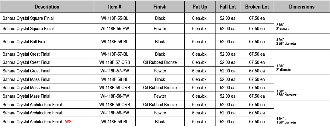 Description,Item #,Finish,Put Up,Full Lot,Broken Lot,Dimensions,Sahara Crystal Square Finial,WI 118F 55 BL,Black,6 ea...