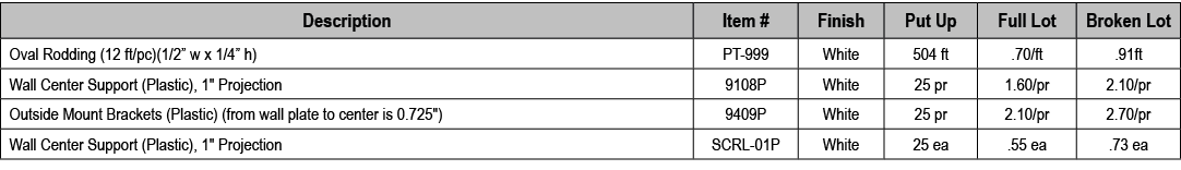 Description,Item #,Finish,Put Up,Full Lot,Broken Lot,Oval Rodding (12 ft/pc)(1/2” w x 1/4” h),PT 999,White,504 ft,.70...