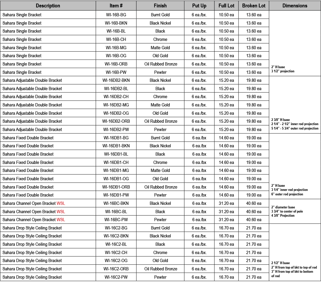 Description,Item #,Finish,Put Up,Full Lot,Broken Lot,Dimensions,Sahara Single Bracket,WI 16B BG,Burnt Gold,6 ea./bx.,...
