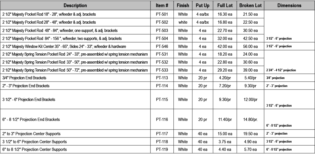 Description,Item #,Finish,Put Up,Full Lot,Broken Lot,Dimensions,2 1/2\“ Majesty Pocket Rod 18\" 28\", w/feeder & adj....