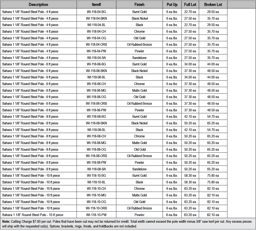 Description,Item#,Finish,Put Up,Full Lot,Broken Lot,,Sahara 1 1/8” Round Steel Pole 4 ft piece,WI 118 04 BG,Burnt Gol...