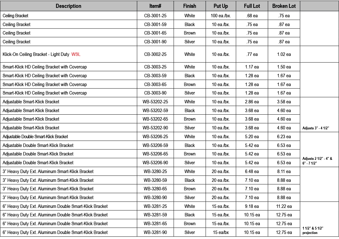 Description,Item#,Finish,Put Up,Full Lot,Broken Lot,,Ceiling Bracket,CB 3001 25,White,100 ea./bx.,.68 ea,.75 ea,,Ceil...