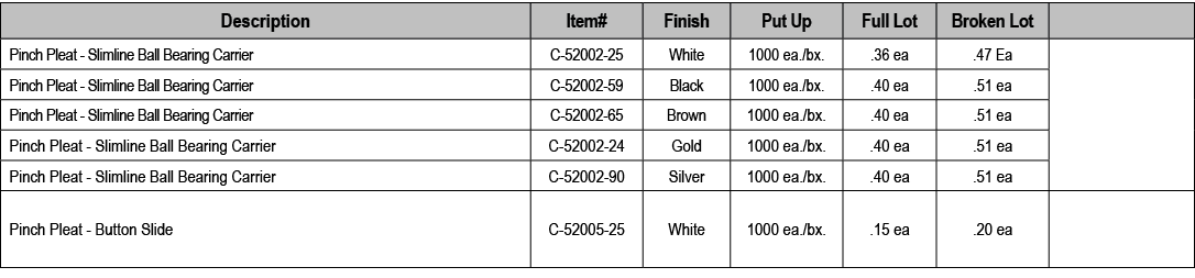 Description,Item#,Finish,Put Up,Full Lot,Broken Lot,,Pinch Pleat Slimline Ball Bearing Carrier ,C 52002 25,White,1000...