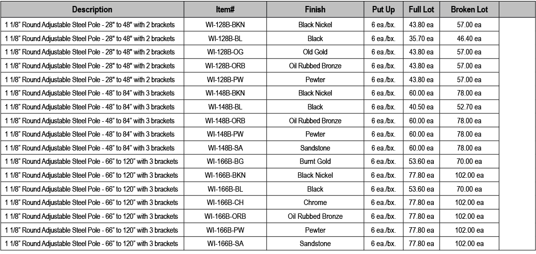 Description,Item#,Finish,Put Up,Full Lot,Broken Lot,,1 1/8” Round Adjustable Steel Pole 28\“ to 48\" with 2 brackets,...