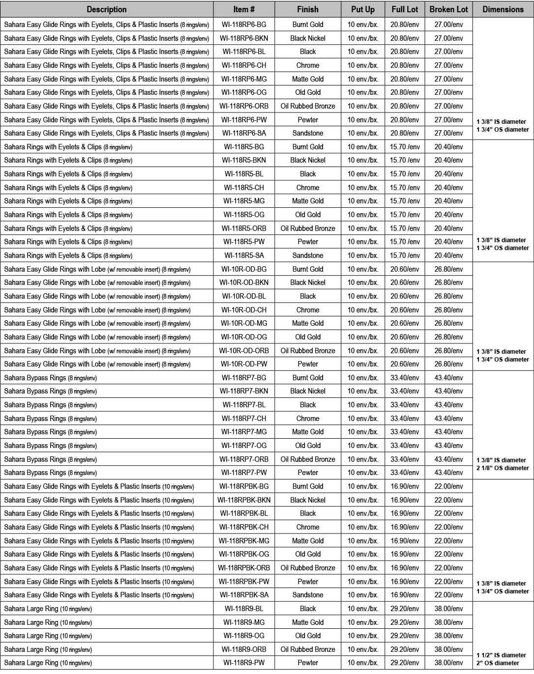 Description,Item #,Finish,Put Up,Full Lot,Broken Lot,Dimensions,Sahara Easy Glide Rings with Eyelets, Clips & Plastic...