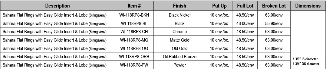 Description,Item #,Finish,Put Up,Full Lot,Broken Lot,Dimensions,Sahara Flat Rings with Easy Glide Insert & Lobe (8 ri...