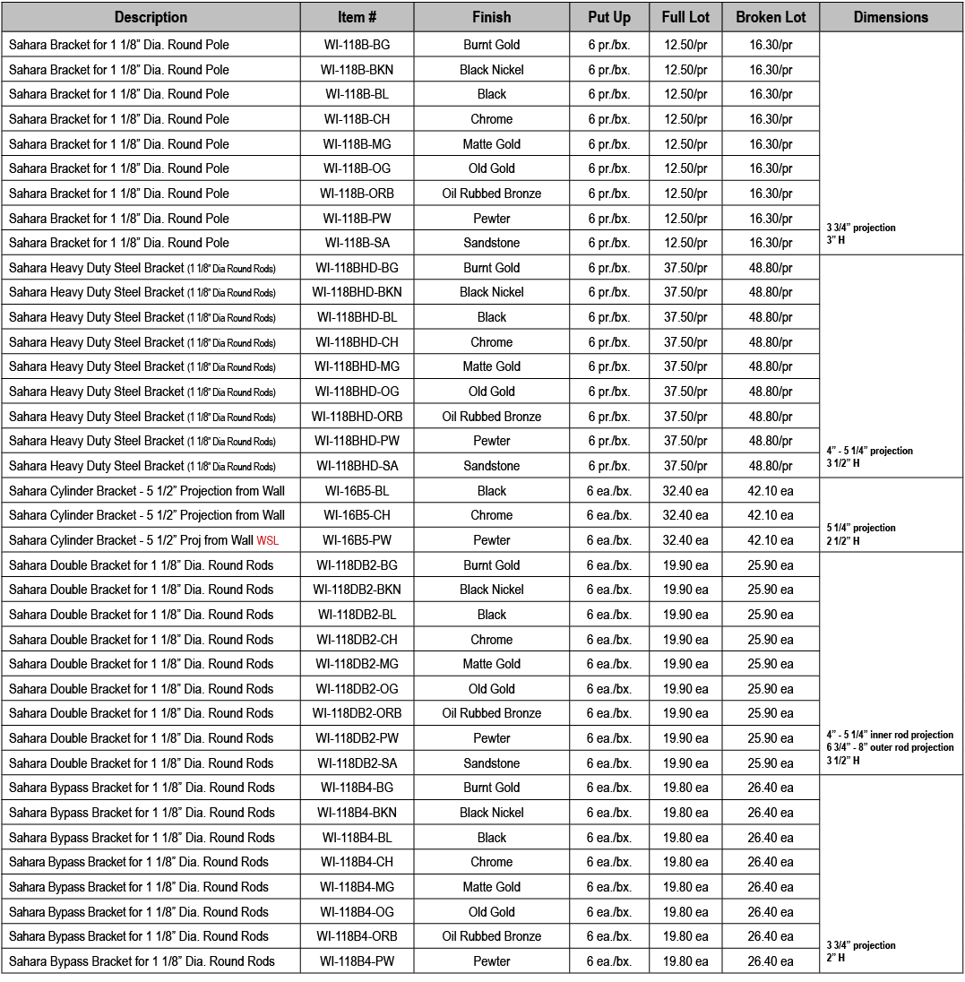Description,Item #,Finish,Put Up,Full Lot,Broken Lot,Dimensions,Sahara Bracket for 1 1/8” Dia. Round Pole,WI 118B BG,...