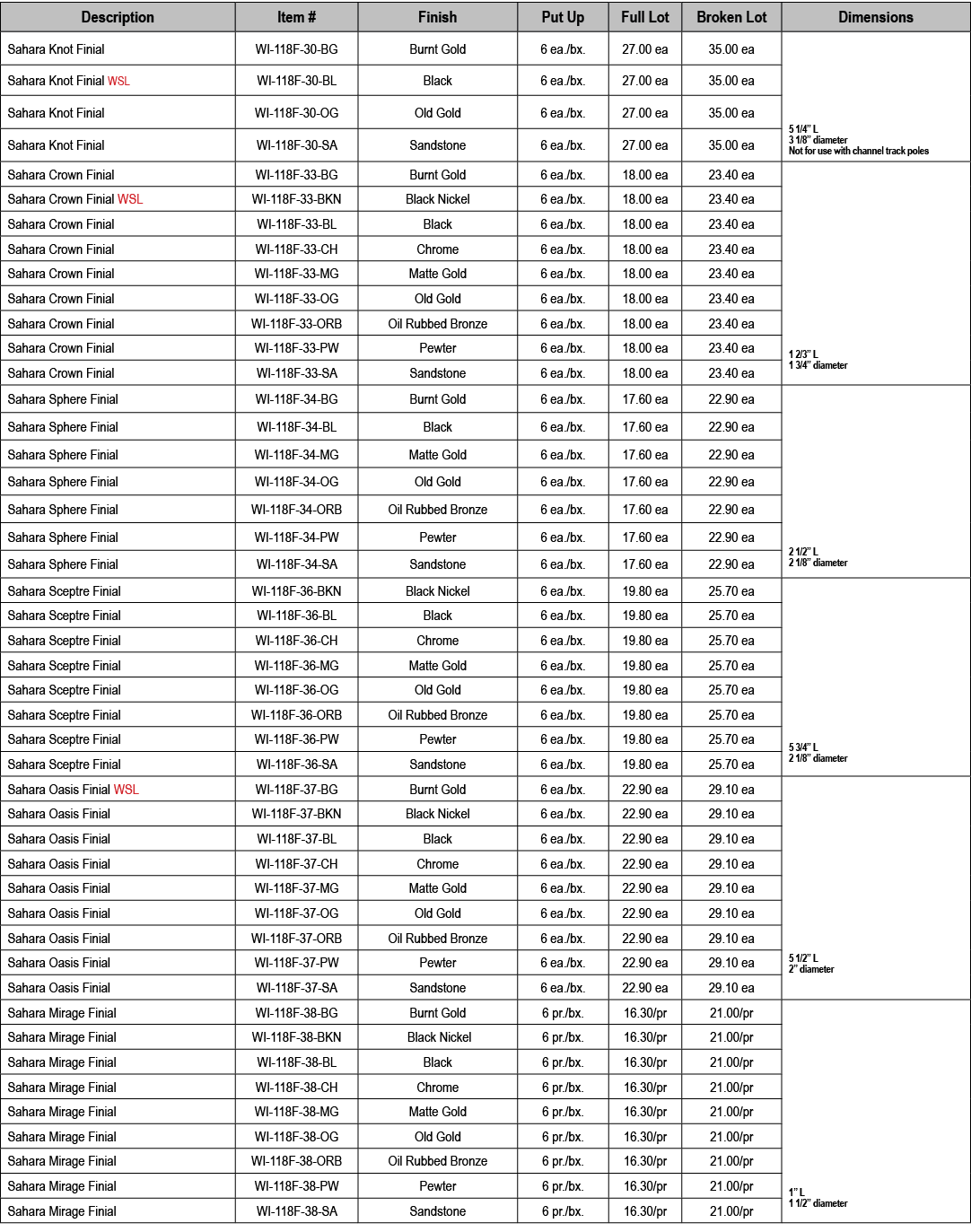 Description,Item #,Finish,Put Up,Full Lot,Broken Lot,Dimensions,Sahara Knot Finial,WI 118F 30 BG,Burnt Gold,6 ea./bx....