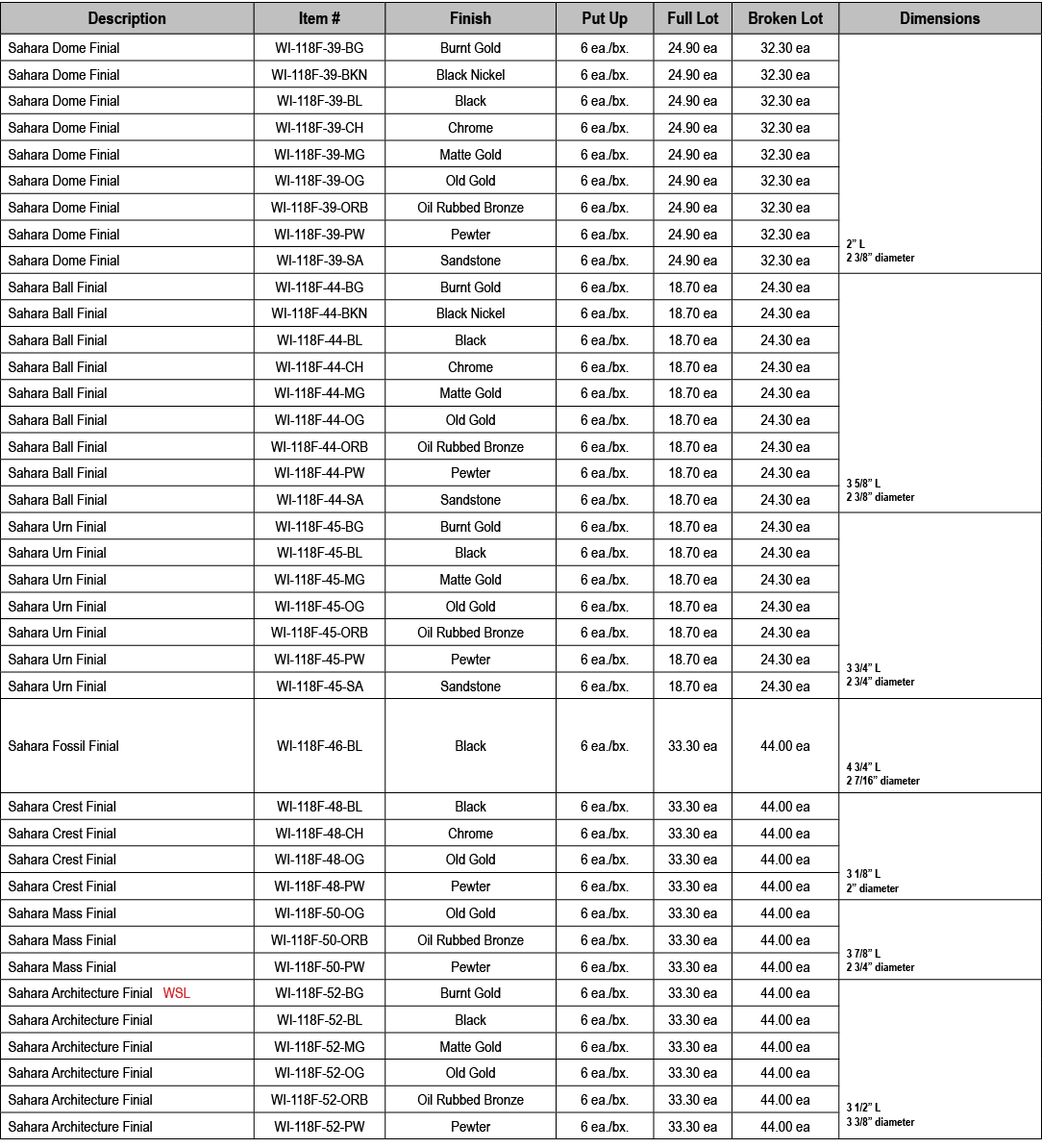 Description,Item #,Finish,Put Up,Full Lot,Broken Lot,Dimensions,Sahara Dome Finial,WI 118F 39 BG,Burnt Gold,6 ea./bx....