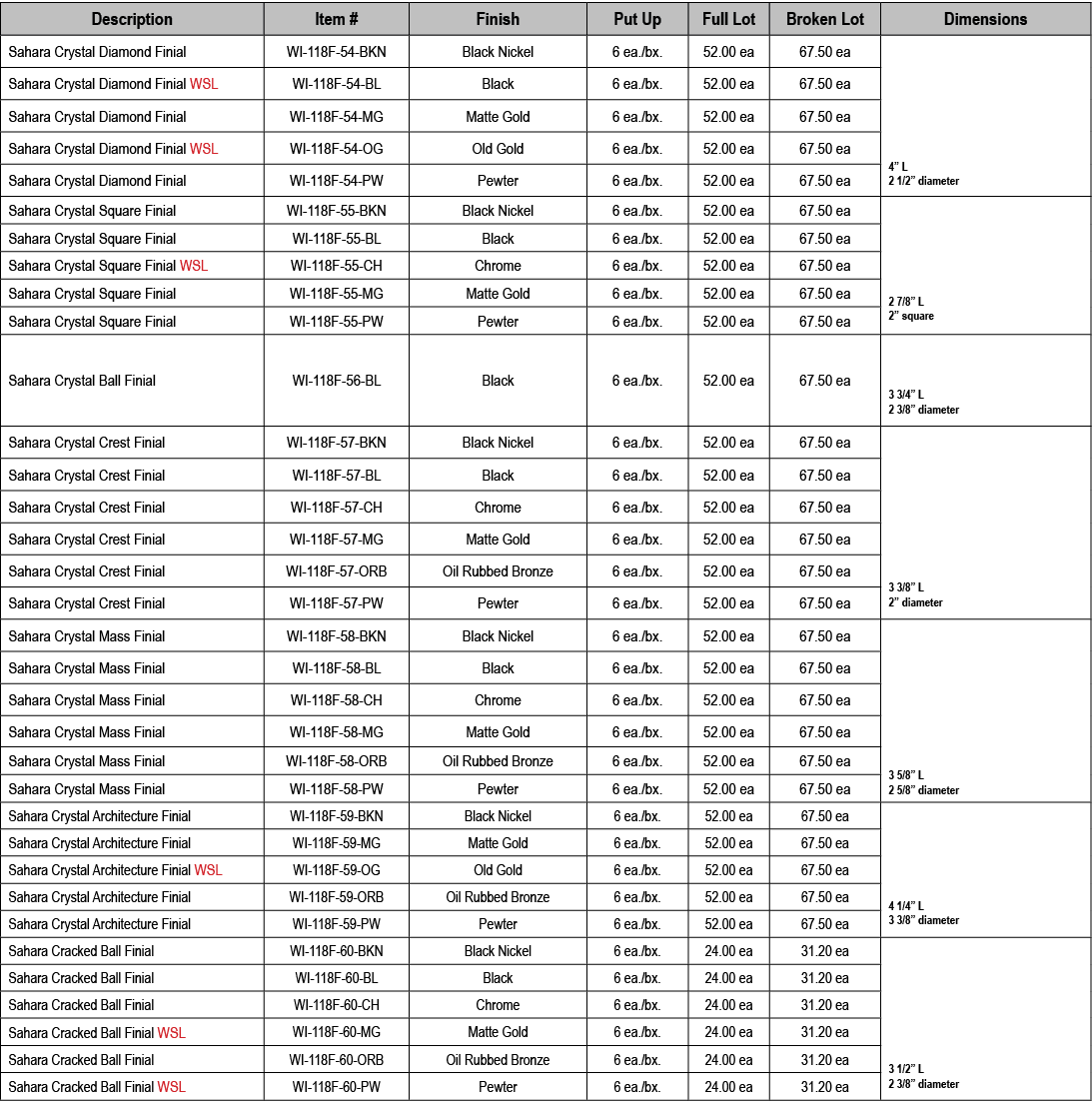 Description,Item #,Finish,Put Up,Full Lot,Broken Lot,Dimensions,Sahara Crystal Diamond Finial,WI 118F 54 BKN,Black Ni...