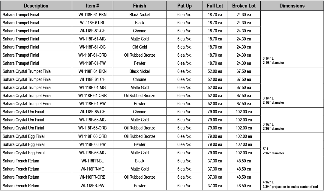 Description,Item #,Finish,Put Up,Full Lot,Broken Lot,Dimensions,Sahara Trumpet Finial,WI 118F 61 BKN,Black Nickel,6 e...