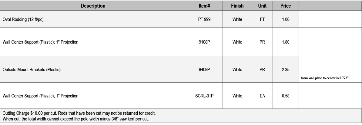 Description,Item#,Finish,Unit,Price,,Oval Rodding (12 ft/pc),PT 999,White,FT,1.00,,Wall Center Support (Plastic); 1\“...