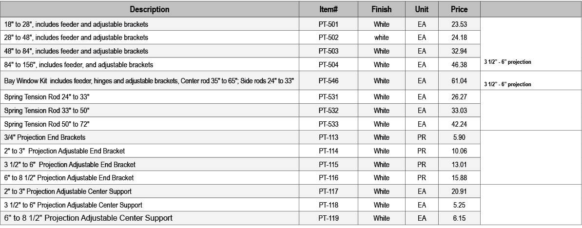Description,Item#,Finish,Unit,Price,,18\“ to 28\", includes feeder and adjustable brackets,PT 501,White,EA,23.53, 3 1...