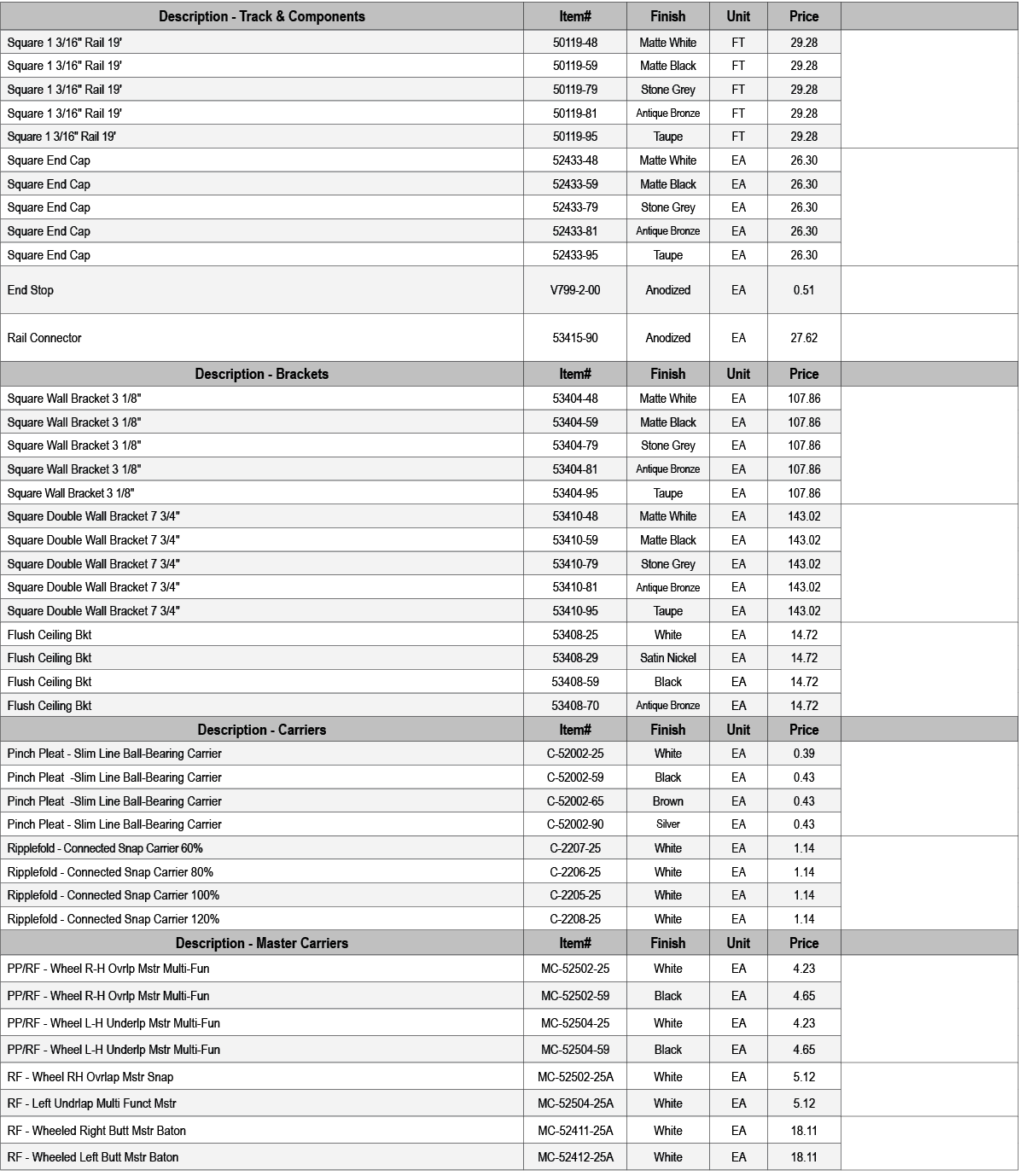 Description Track & Components,Item#,Finish,Unit,Price,,Square 1 3/16\“ Rail 19',50119 48,Matte White,FT,29.28,,Squar...