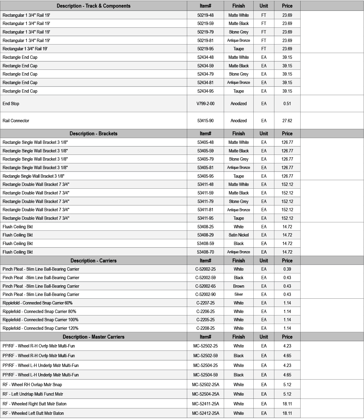 Description Track & Components,Item#,Finish,Unit,Price,,Rectangular 1 3/4\“ Rail 19',50219 48,Matte White,FT,23.69,,R...
