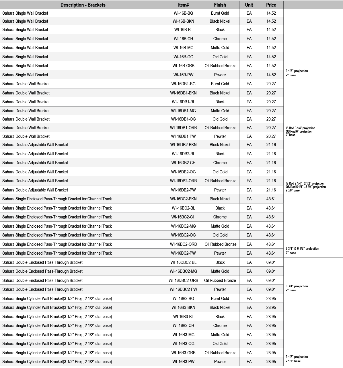 Description Brackets,Item#,Finish,Unit,Price,,Sahara Single Wall Bracket,WI 16B BG,Burnt Gold,EA,14.52, 3 1/2” projec...