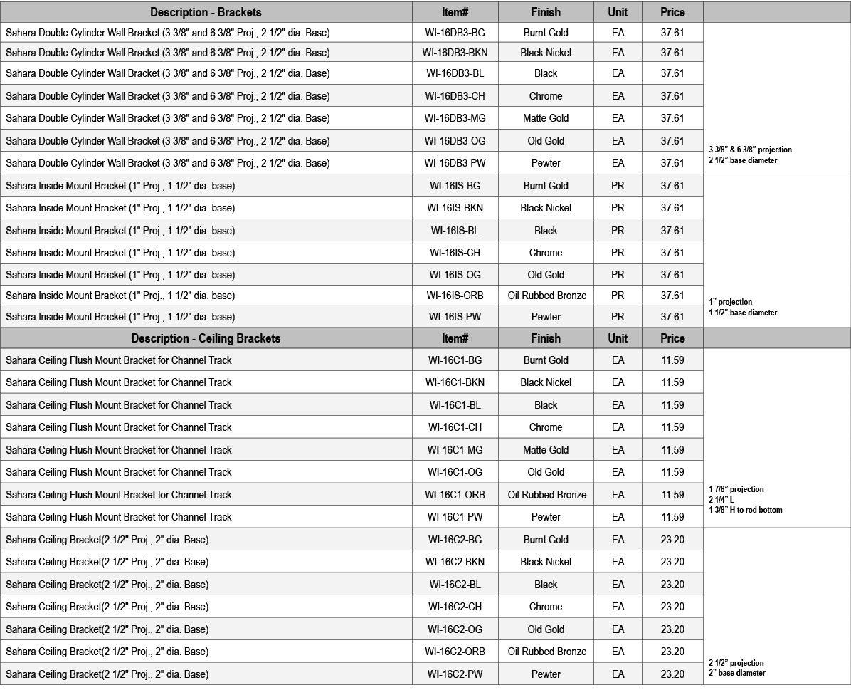 Description Brackets,Item#,Finish,Unit,Price,,Sahara Double Cylinder Wall Bracket (3 3/8\“ and 6 3/8\" Proj., 2 1/2\"...