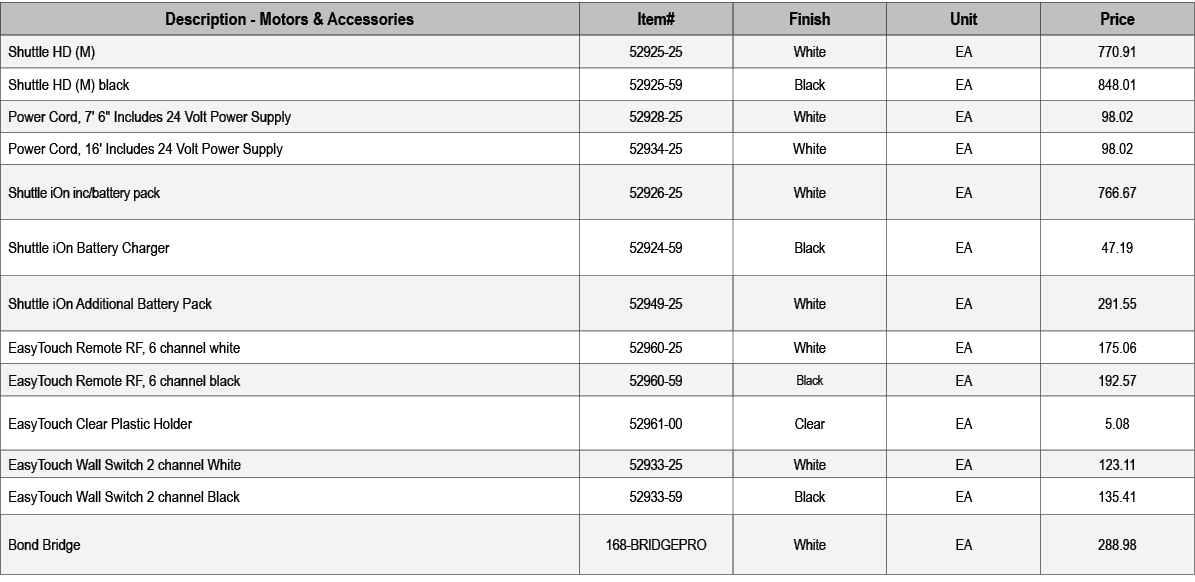Description Motors & Accessories,Item#,Finish,Unit,Price,Shuttle HD (M),52925 25,White,EA,770.91,Shuttle HD (M) black...