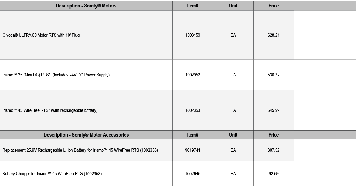 Description Somfy® Motors,Item#,Unit,Price,,Glydea® ULTRA 60 Motor RTS with 10' Plug,1003159,EA,628.21,,Irismo™ 35 (M...