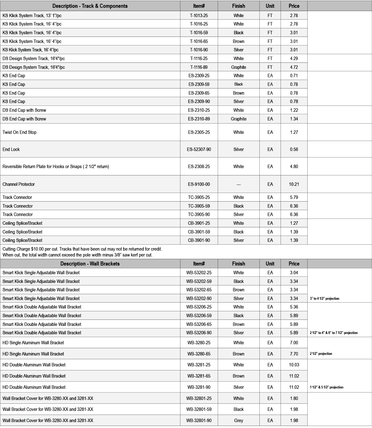 Description Track & Components,Item#,Finish,Unit,Price,,KS Klick System Track, 13’ 1”/pc ,T 1013 25,White,FT,2.78,,KS...