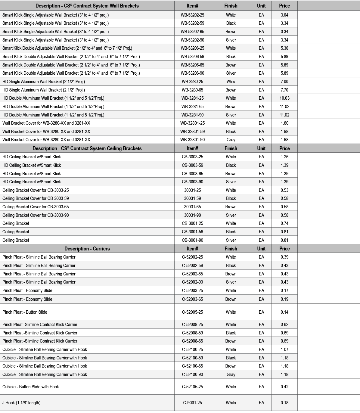 Description CS® Contract System Wall Brackets,Item#,Finish,Unit,Price,,Smart Klick Single Adjustable Wall Bracket (3\...
