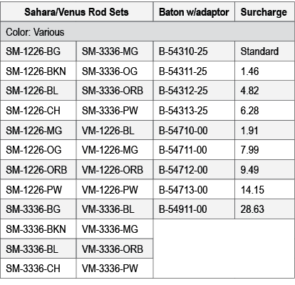 Sahara/Venus Rod Sets,Baton w/adaptor,Surcharge,Color: Various,SM 1226 BG,SM 3336 MG,B 54310 25,Standard,SM 1226 BKN,...