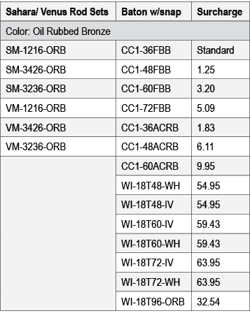 Sahara/ Venus Rod Sets,Baton w/snap,Surcharge,Color: Oil Rubbed Bronze,SM 1216 ORB,CC1 36FBB,Standard,SM 3426 ORB,CC1...