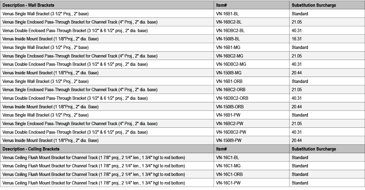 Description Wall Brackets,Item#,Substitution Surcharge,Venus Single Wall Bracket (3 1/2\“ Proj., 2\" base),VN 16B1 BL...