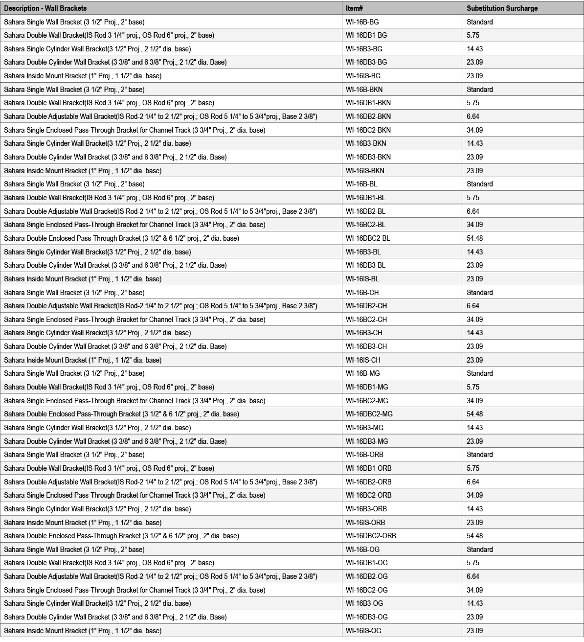 Description Wall Brackets,Item#,Substitution Surcharge,Sahara Single Wall Bracket (3 1/2\“ Proj., 2\" base),WI 16B BG...
