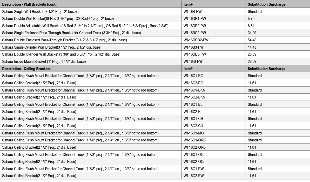 Description Wall Brackets (cont.),Item#,Substitution Surcharge,Sahara Single Wall Bracket (3 1/2\“ Proj., 2\" base),W...