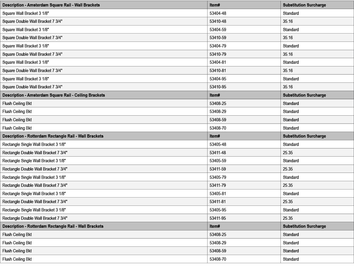 Description Amsterdam Square Rail Wall Brackets,Item#,Substitution Surcharge,Square Wall Bracket 3 1/8\“,53404 48,Sta...