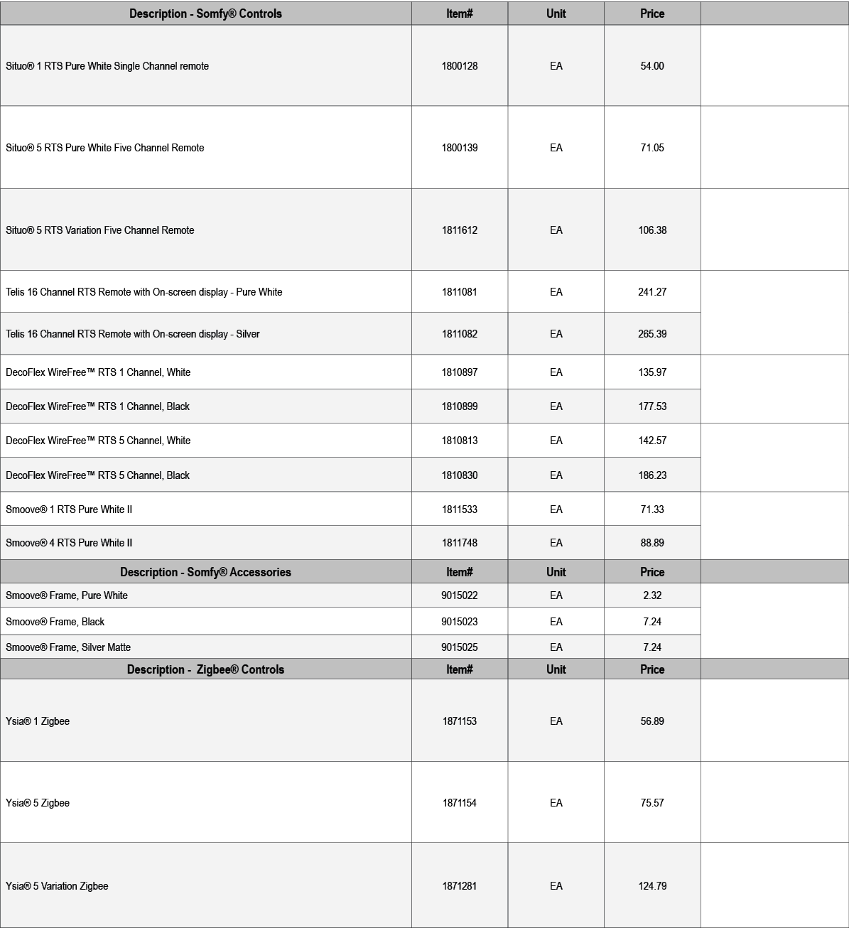 Description Somfy® Controls,Item#,Unit,Price,,Situo® 1 RTS Pure White Single Channel remote,1800128,EA,54.00,,Situo® ...