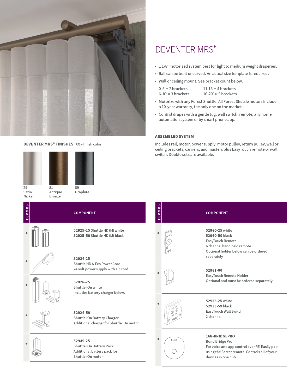 A brochure for a shower curtain with a picture of the curtain on the left side. AI generated content