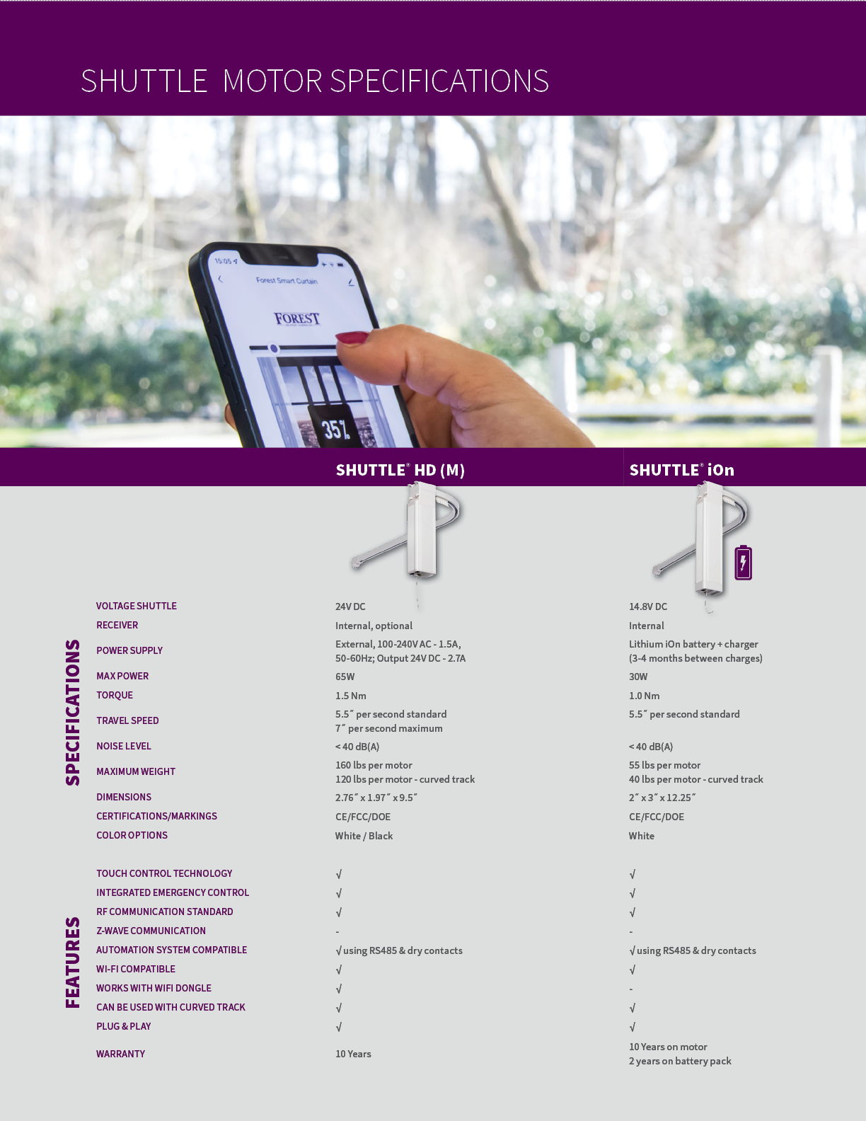A person is holding a cell phone with a picture of a car on the screen. The image also shows a diagram of a car and a person holding a car key. AI generated content