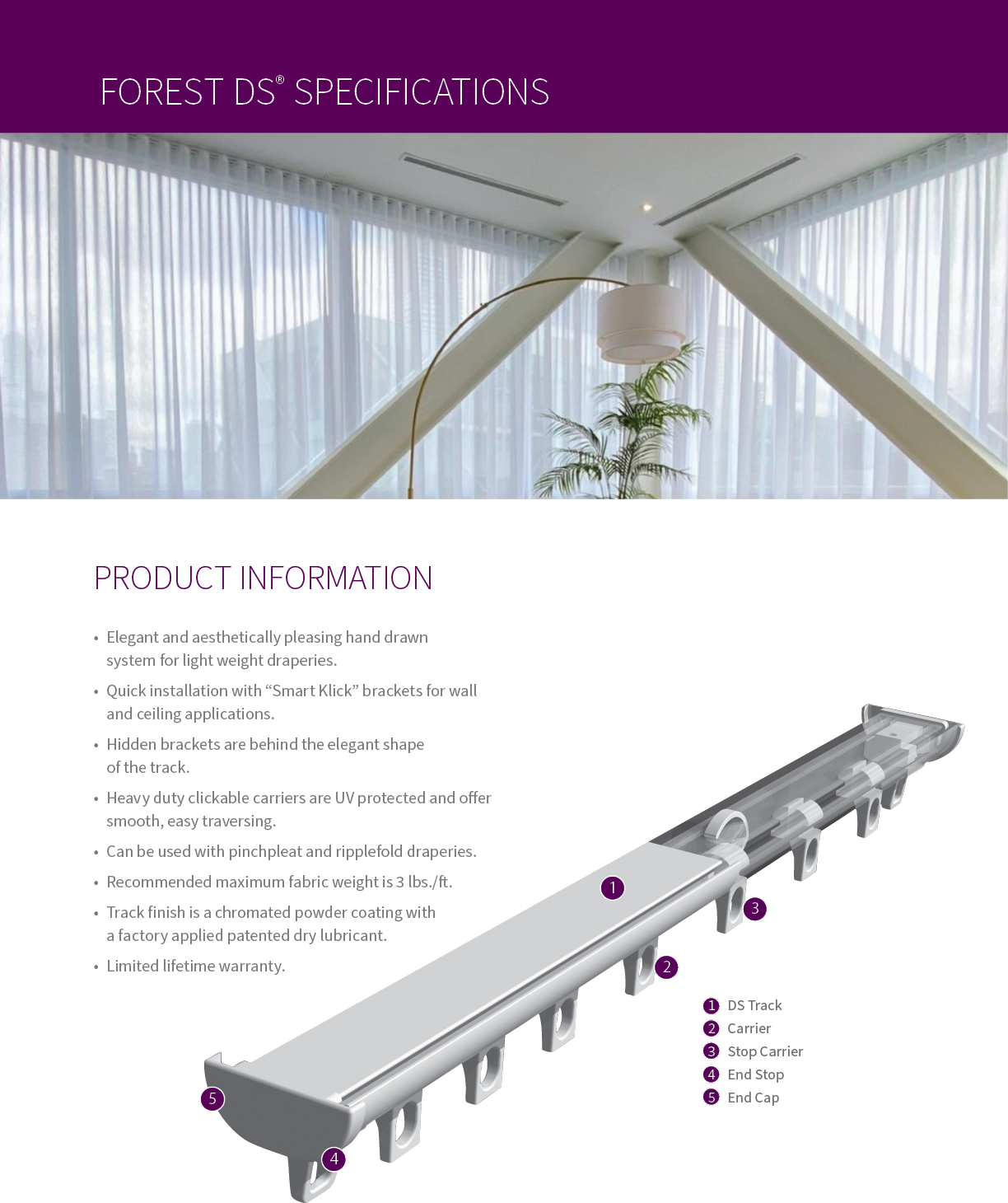 A product information page for a metal rail. AI generated content
