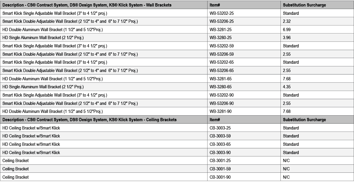 Description CS® Contract System, DS® Design System, KS® Klick System Wall Brackets,Item#,Substitution Surcharge,Smart...